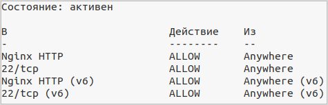 Статус сделанных изменений
